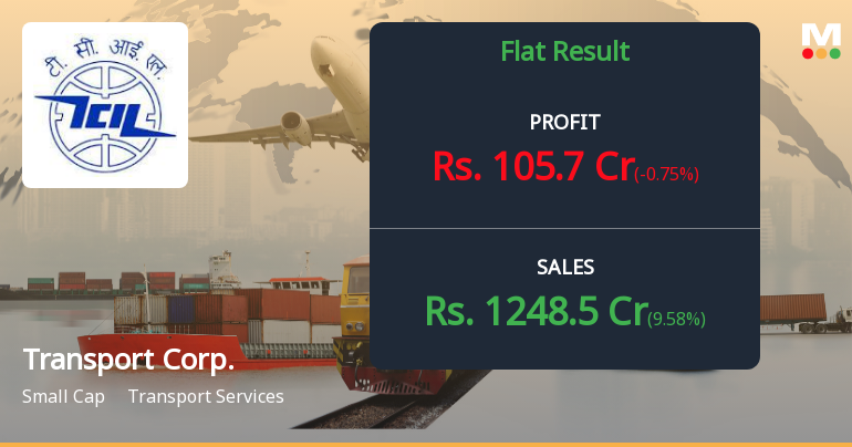 Transport Corporation of India Q1 FY27: Profit Momentum Stalls Despite Revenue Growth