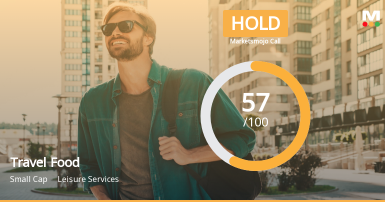 Travel Food Services Ltd is Rated Hold