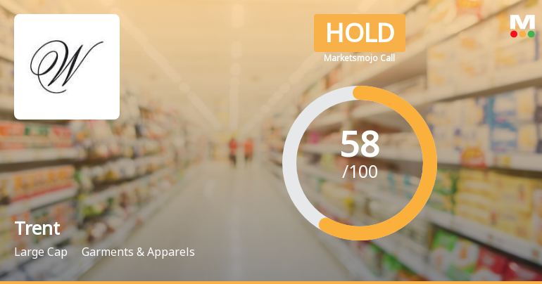 Trent Ltd. is Rated Hold by MarketsMOJO