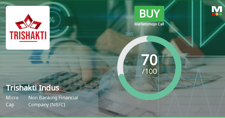 Trishakti Industries Ltd is Rated Buy by MarketsMOJO