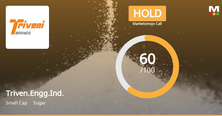 Triveni Engineering and Industries Ltd is Rated Hold