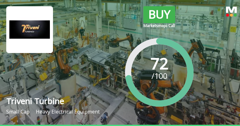 Triveni Turbine Ltd. is Rated Buy by MarketsMOJO