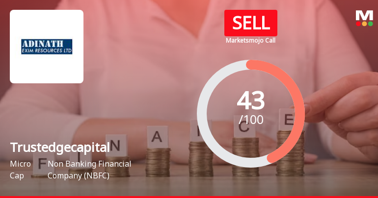 Trustedge Capital Ltd is Rated Sell