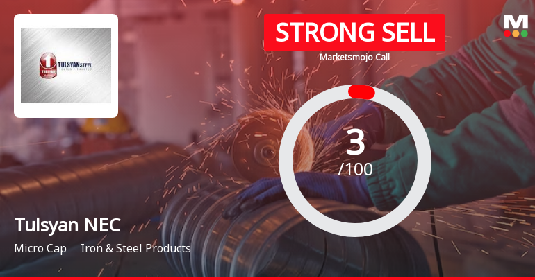 Tulsyan NEC Ltd is Rated Strong Sell