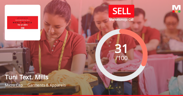 Tuni Textile Mills Ltd Upgraded to Sell on Technical Improvement Despite Weak Fundamentals