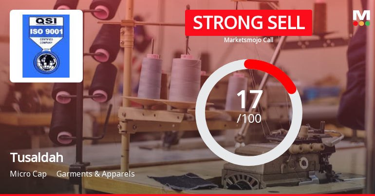 Tusaldah Limited is Rated Strong Sell