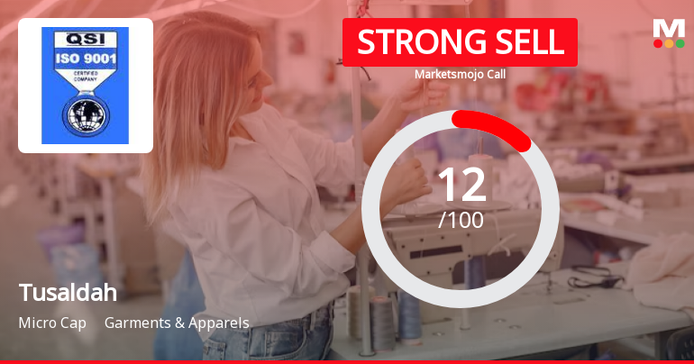Tusaldah Limited is Rated Strong Sell