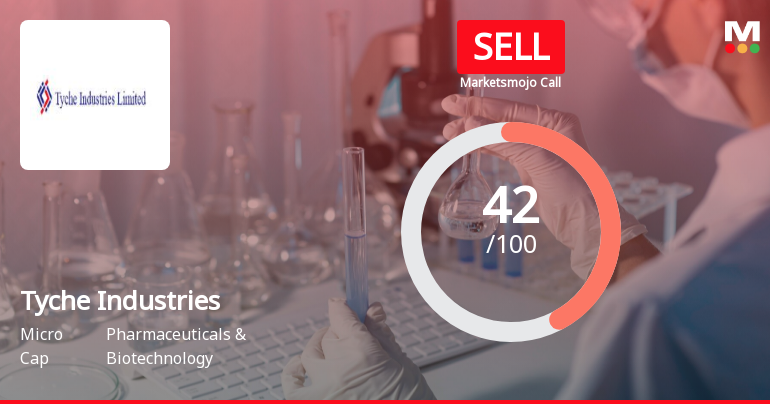 Tyche Industries Ltd is Rated Sell