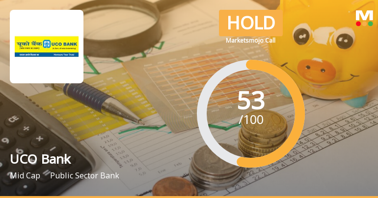 UCO Bank is Rated Hold by MarketsMOJO
