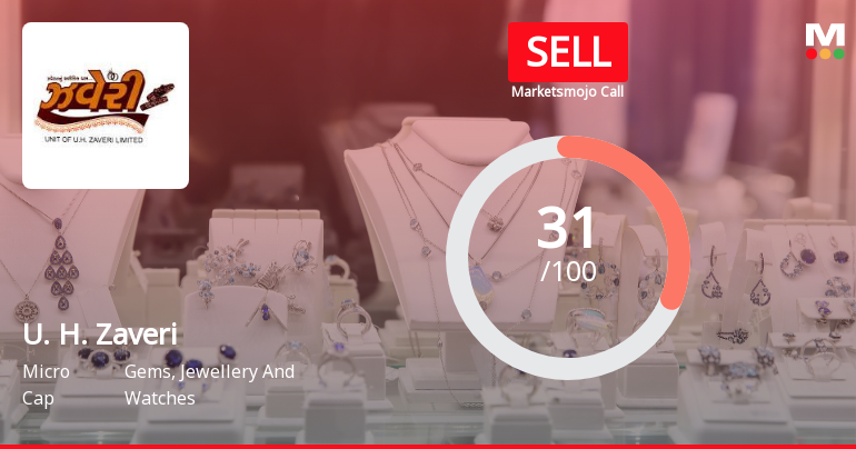 U. H. Zaveri Ltd Upgraded to Sell as Technicals Improve Amid Mixed Fundamentals