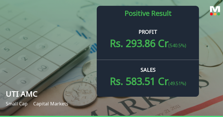 UTI AMC Q1 FY27: Strong Quarter Masks Underlying Concerns as Stock Languishes