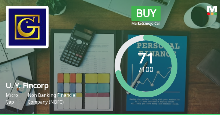 U. Y. Fincorp Ltd is Rated Buy