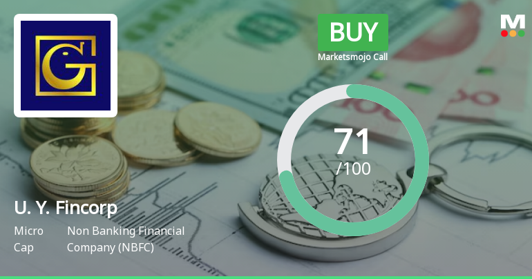 U. Y. Fincorp Ltd is Rated Buy by MarketsMOJO