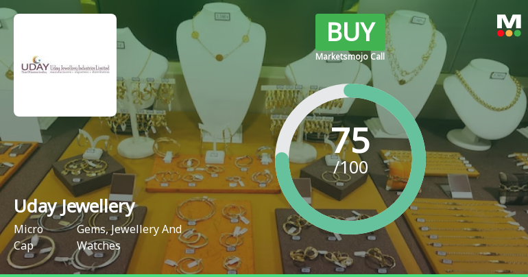 Uday Jewellery Industries Ltd is Rated Buy