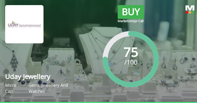 Uday Jewellery Industries Upgraded to Buy on Strong Financial and Technical Signals