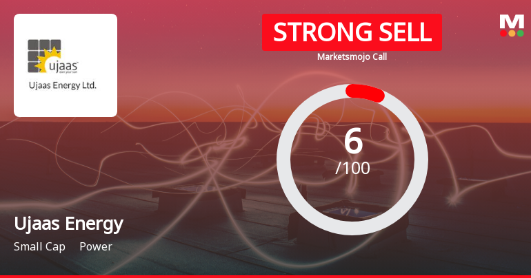 Ujaas Energy Ltd is Rated Strong Sell