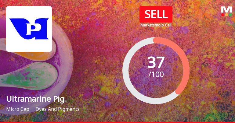Ultramarine & Pigments Ltd is Rated Sell