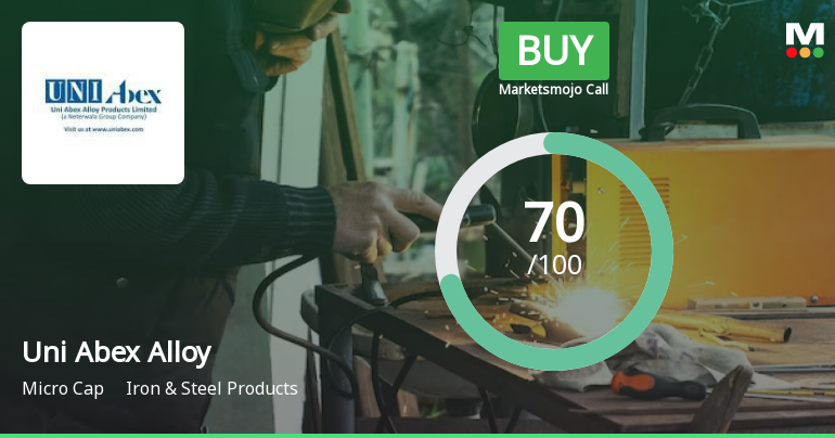Uni Abex Alloy Products Ltd is Rated Buy by MarketsMOJO
