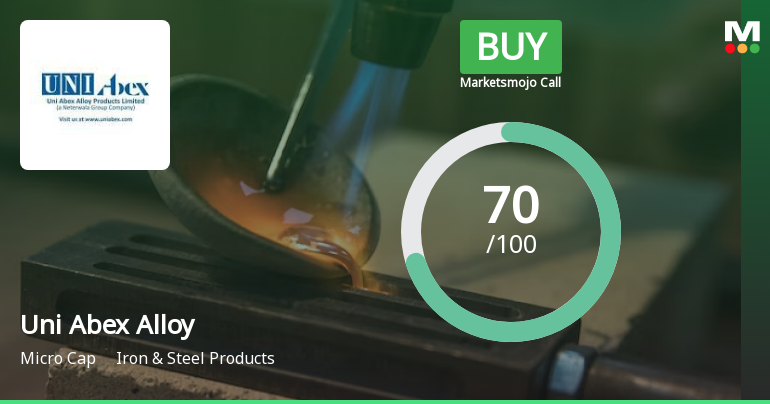 Uni Abex Alloy Products Ltd is Rated Buy