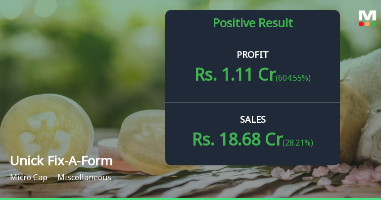Unick Fix-A-Form Q1 FY27: Strong Profit Recovery Masks Deeper Structural Concerns