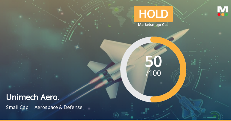 Unimech Aerospace Upgraded to Hold as Technicals Improve Despite Financial Challenges