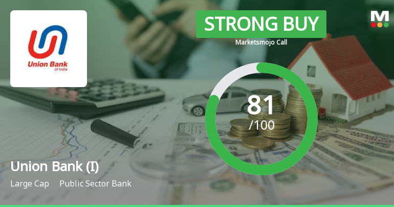Union Bank of India Upgraded to Strong Buy on Robust Fundamentals and Technicals