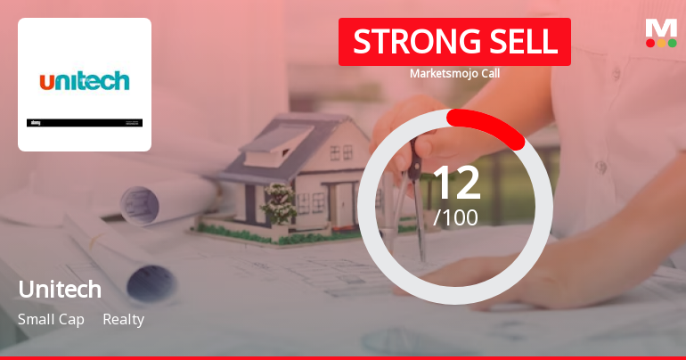 Unitech Ltd is Rated Strong Sell