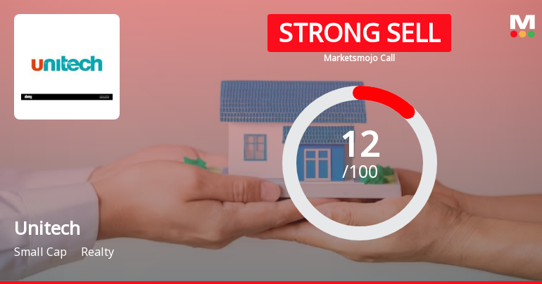 Unitech Ltd is Rated Strong Sell