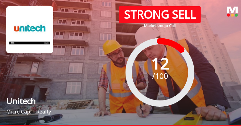 Unitech Ltd is Rated Strong Sell