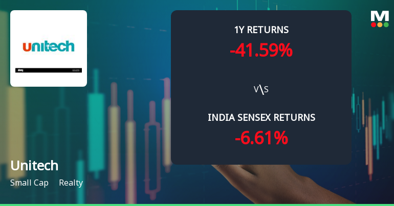 Unitech Ltd Faces Intensified Bearish Momentum Amid Technical Downgrade