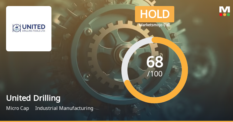 United Drilling Tools Ltd is Rated Hold by MarketsMOJO