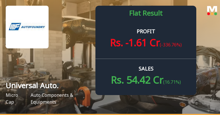 Universal Autofoundry Q1 FY27: Losses Deepen as Margins Collapse Amid Operational Struggles