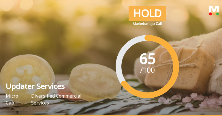 Updater Services Ltd is Rated Hold by MarketsMOJO