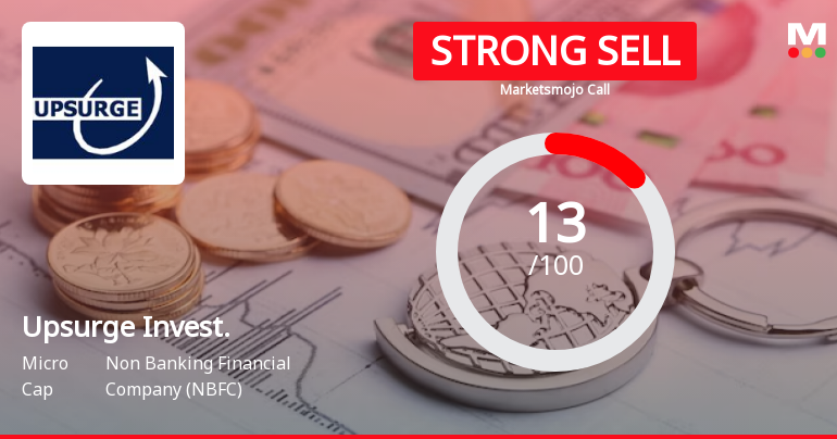 Upsurge Investment & Finance Ltd is Rated Strong Sell