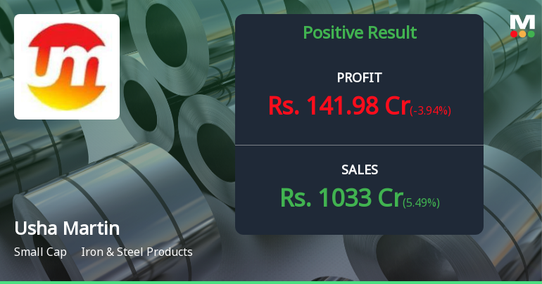 Usha Martin Q1 FY27: Profit Surge Masks Margin Pressure as Volume Growth Drives Performance