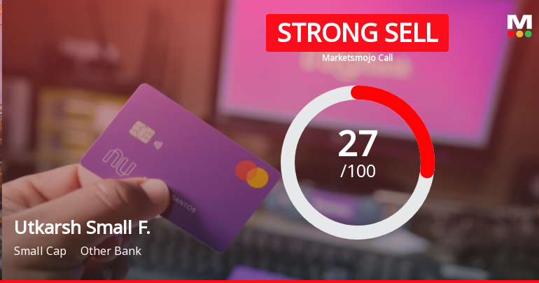 Utkarsh Small Finance Bank Downgraded to Strong Sell Amid Weak Financials and Bearish Technicals