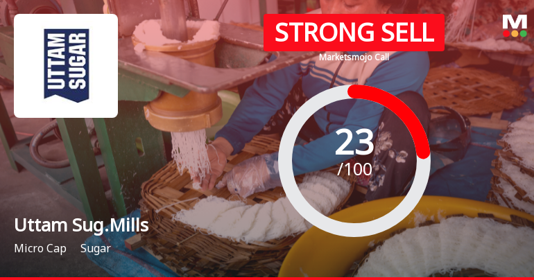 Uttam Sugar Mills Downgraded to Strong Sell Amid Weak Fundamentals and Technical Setbacks