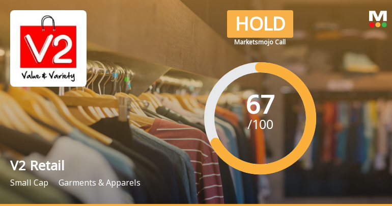 V2 Retail Ltd Downgraded to Hold Amid Mixed Technical and Valuation Signals