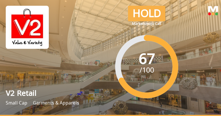 V2 Retail Ltd is Rated Hold by MarketsMOJO