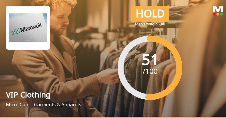 VIP Clothing Ltd is Rated Hold