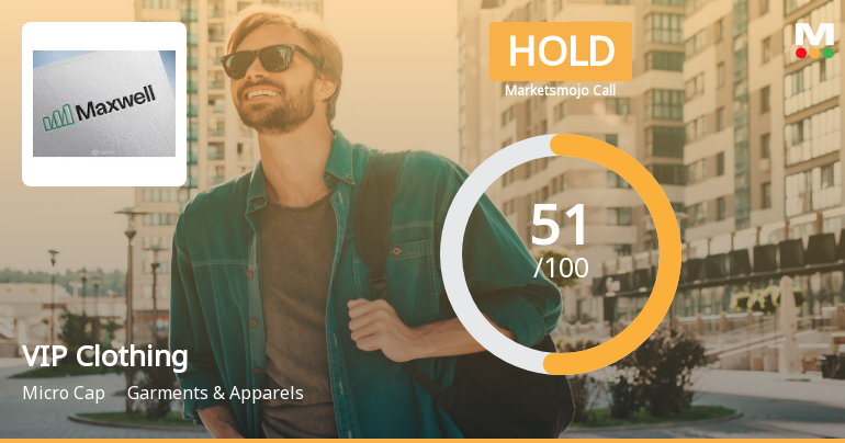 VIP Clothing Ltd is Rated Hold by MarketsMOJO