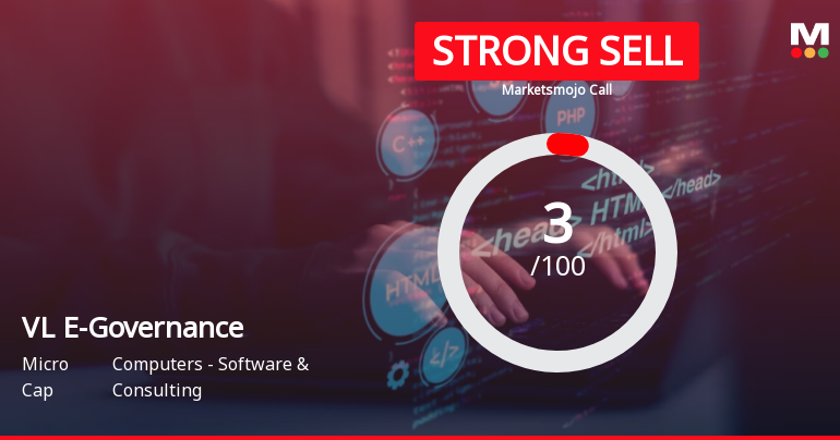 VL E-Governance & IT Solutions Ltd is Rated Strong Sell