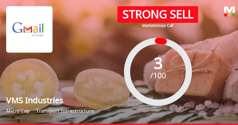 VMS Industries Ltd is Rated Strong Sell