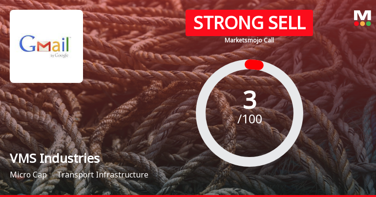 VMS Industries Ltd is Rated Strong Sell