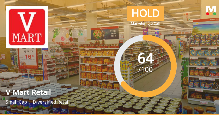 V-Mart Retail Ltd. Upgraded to Hold by MarketsMOJO on Improved Fundamentals and Technicals