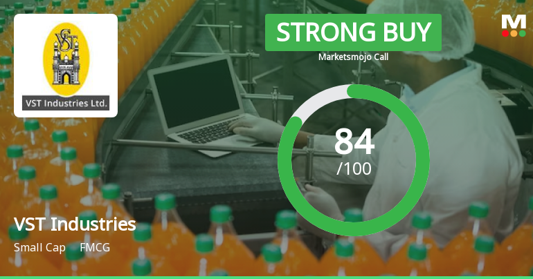 VST Industries Ltd Upgraded to Strong Buy on Robust Financials and Technical Momentum
