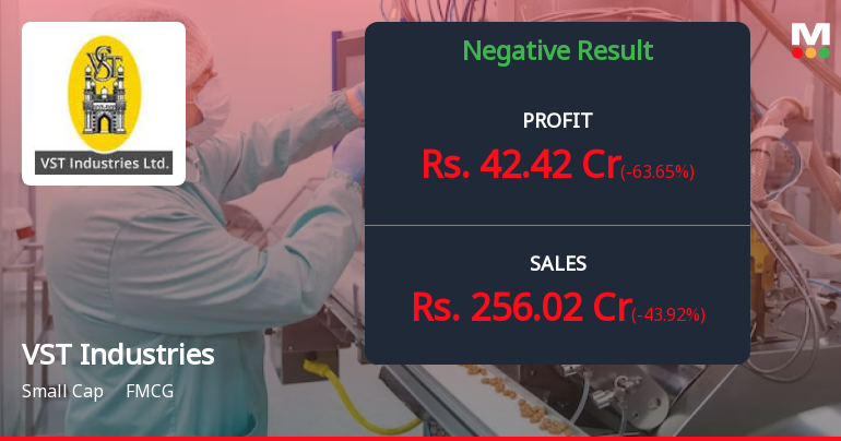 VST Industries Q1 FY27: Sharp Profit Decline Amid Seasonal Weakness and Margin Pressure