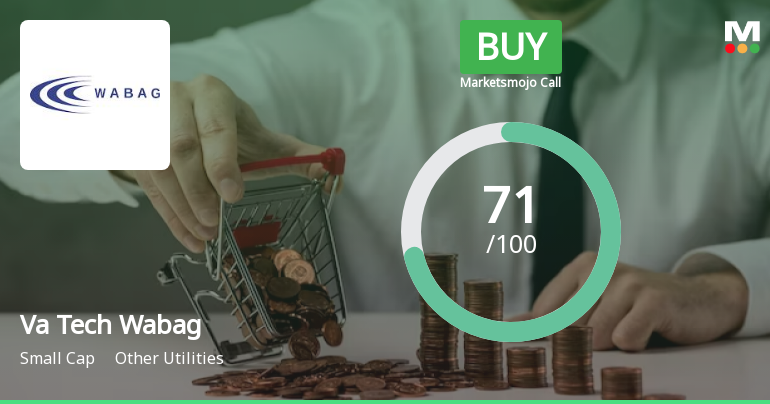 Va Tech Wabag Ltd is Rated Buy by MarketsMOJO