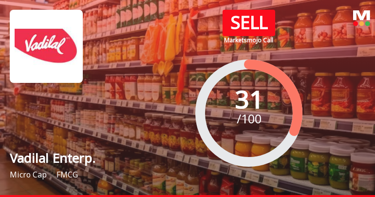 Vadilal Enterprises Ltd is Rated Sell