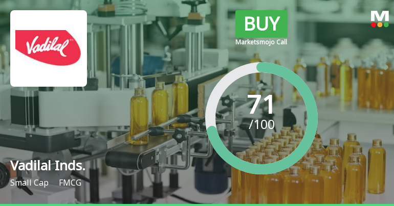 Vadilal Industries Ltd Upgraded to Buy on Strong Valuation and Financial Performance